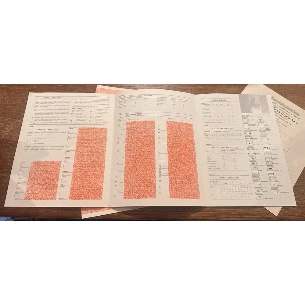 Midnight on Dagger Alley MV1 - AD&D Advanced Dungeons & Dragons 9104